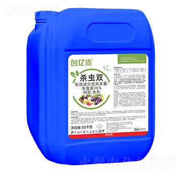 36%���x�p-��(chu��ng)�|�z-�ĳǿƄ�(chu��ng)