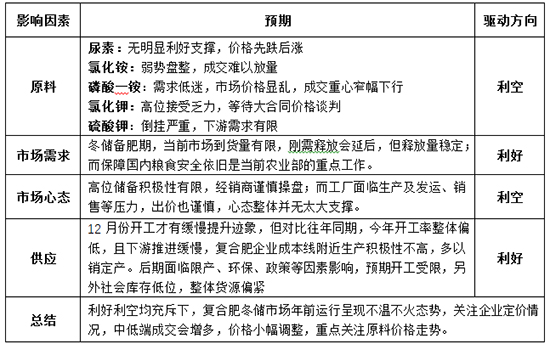 ���P(gu��n)ע����(f��)�Ϸʶ����M�������ӿ�