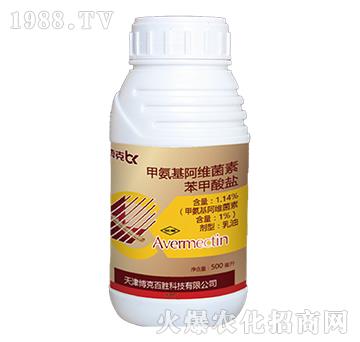 1.14%�װ������S��