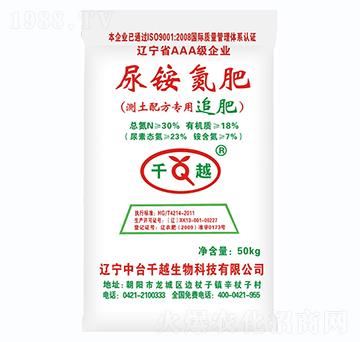 ���@���ʣ��y(c��)���䷽����׷�ʣ�-ǧԽ