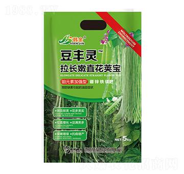 �fԪ�ؼӏ�(qi��ng)�����L(zh��ng)��ֱ��