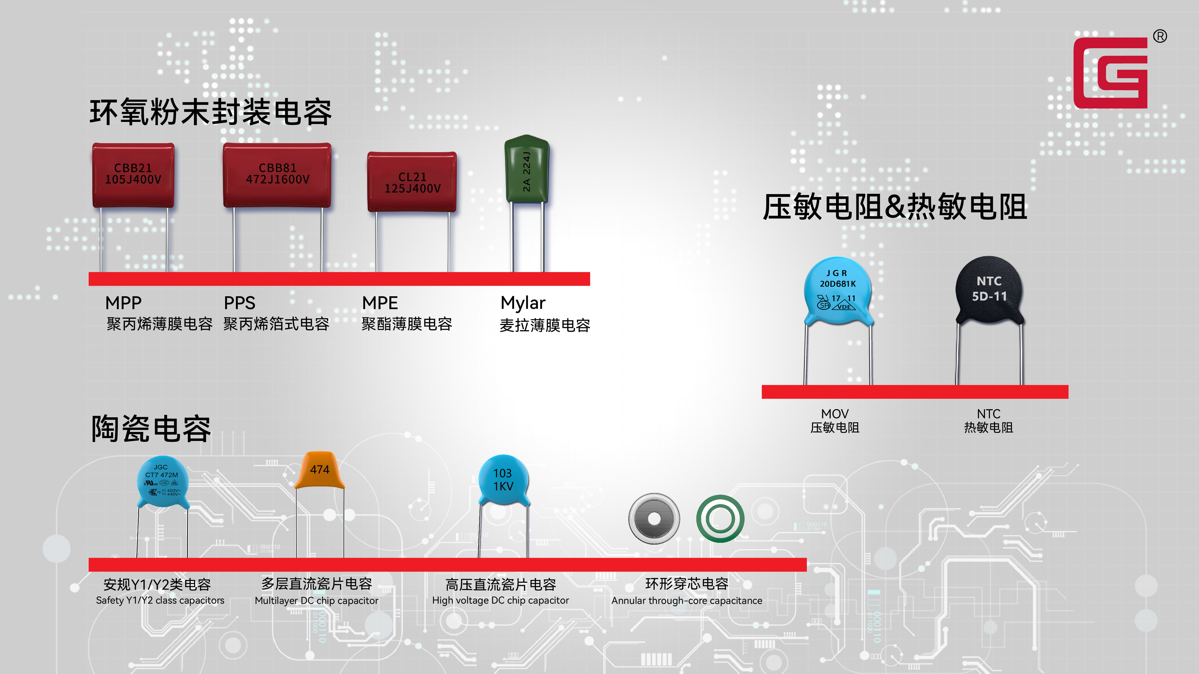 ��꿾����f���Ʒ����
